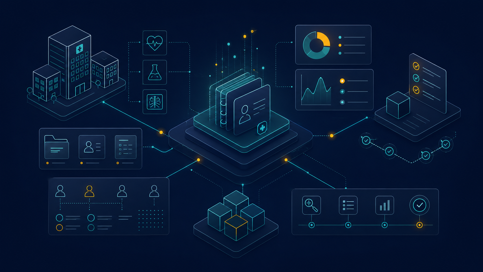 Show that security controls are active, measured, and improving.